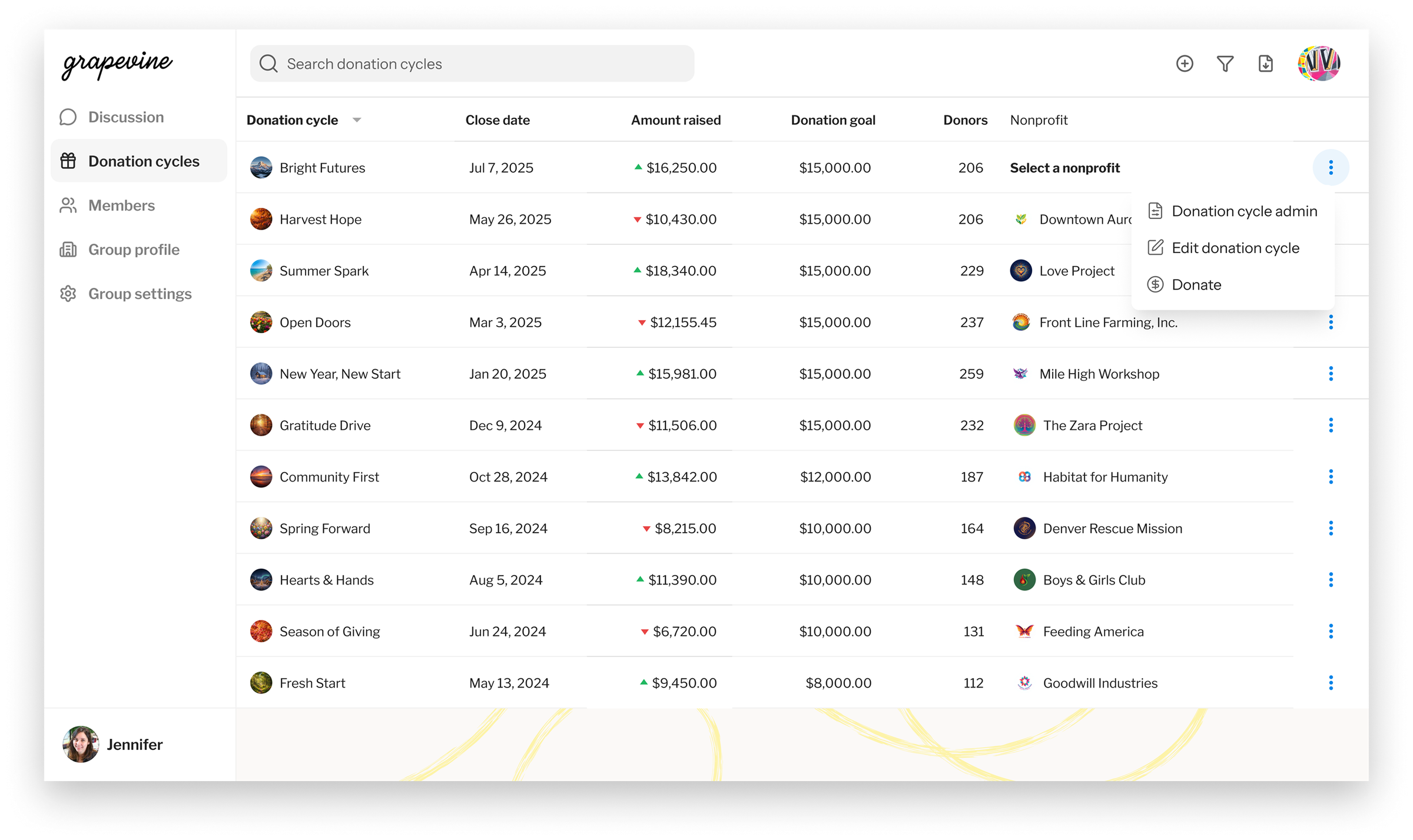 Grapevine leader admin dashboard