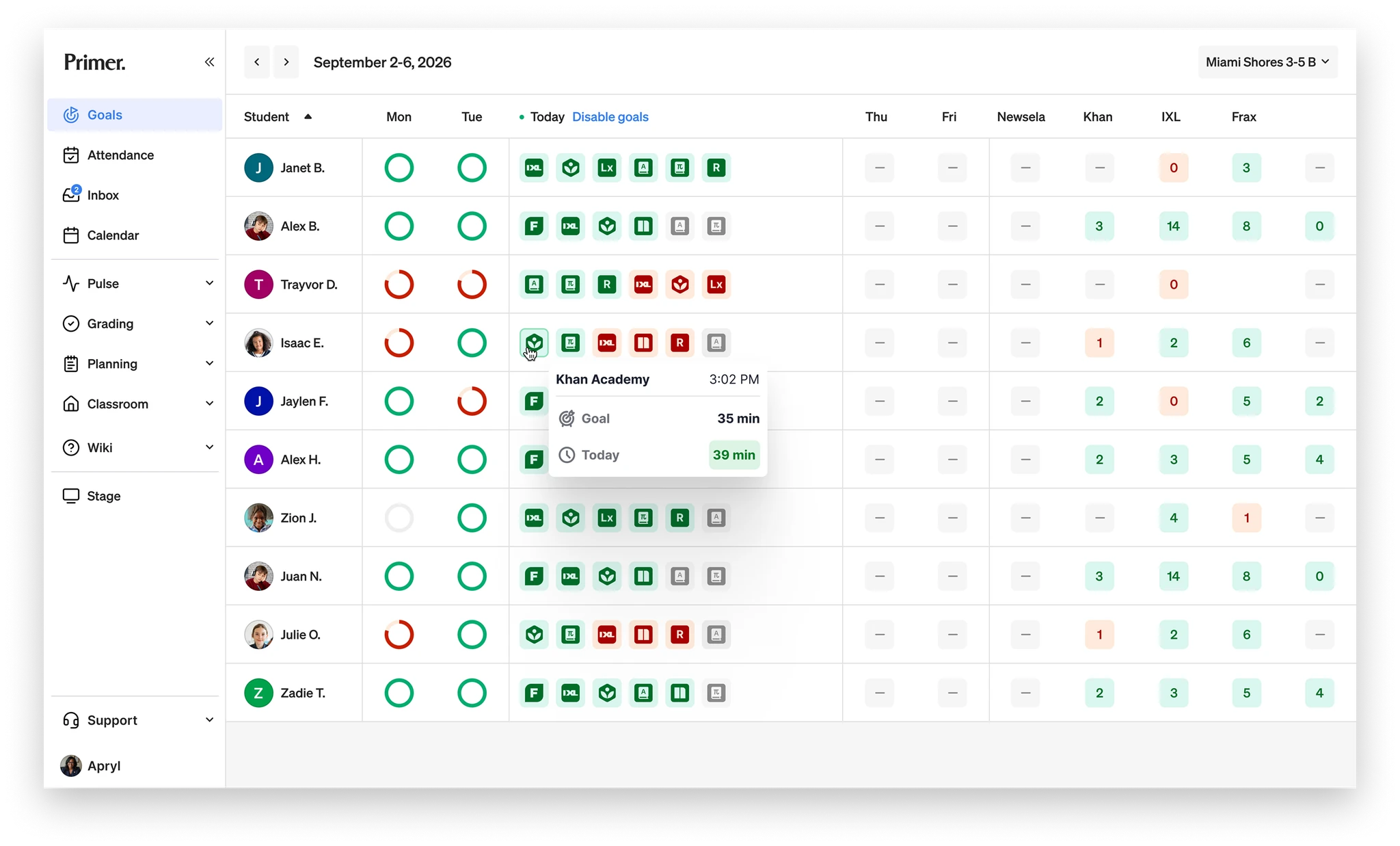 Goals dashboard with a hover tooltip showing a student's daily goal against today's progress for one app