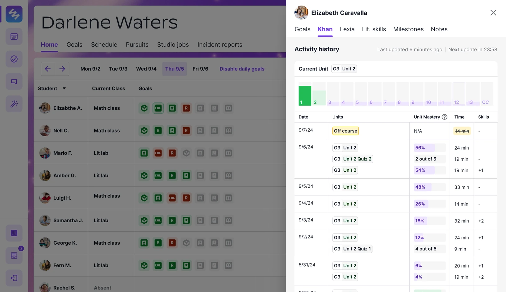 Class dashboard V3 — a student detail drawer opens over the roster with the full underlying data