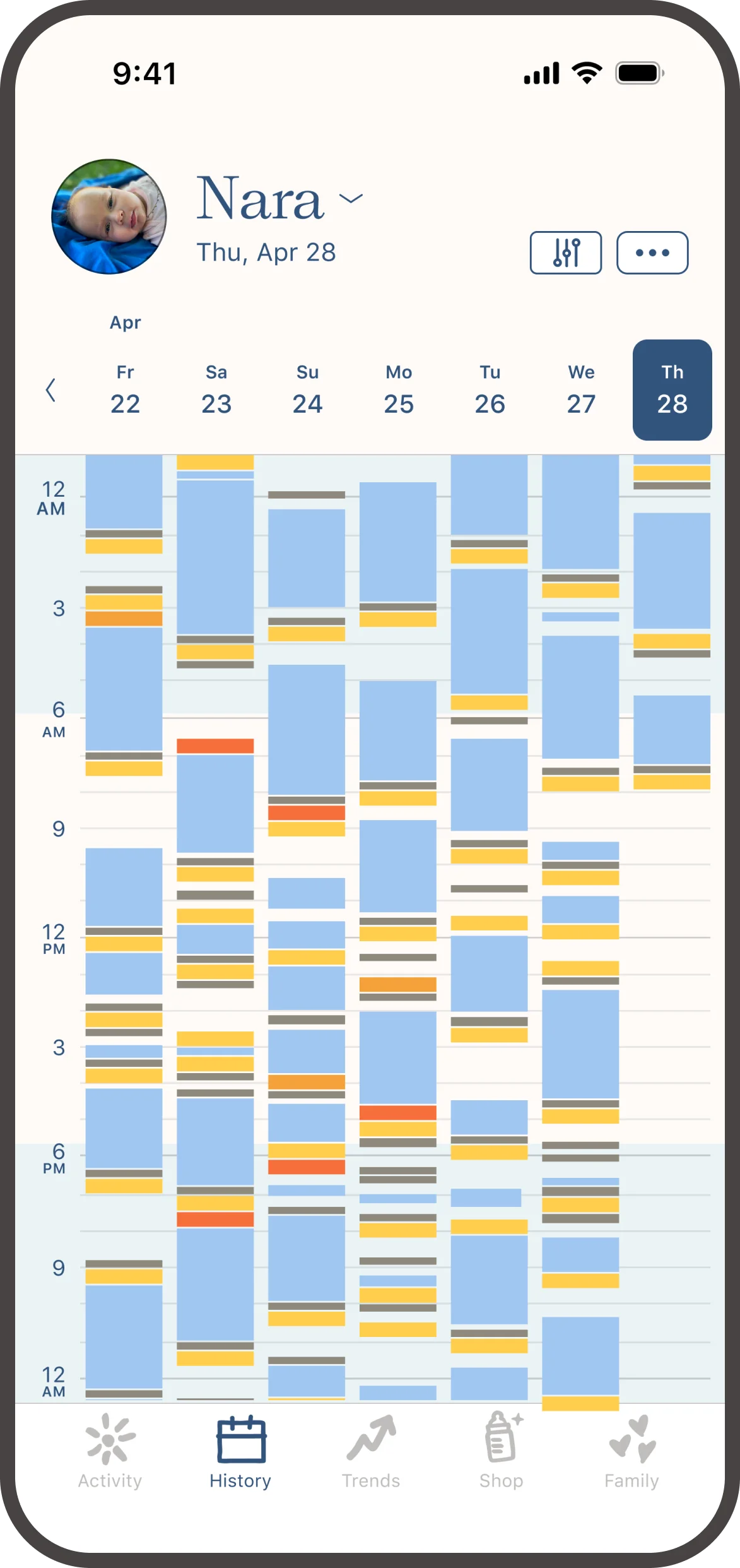 Nara Baby & Mom Tracker project screenshot